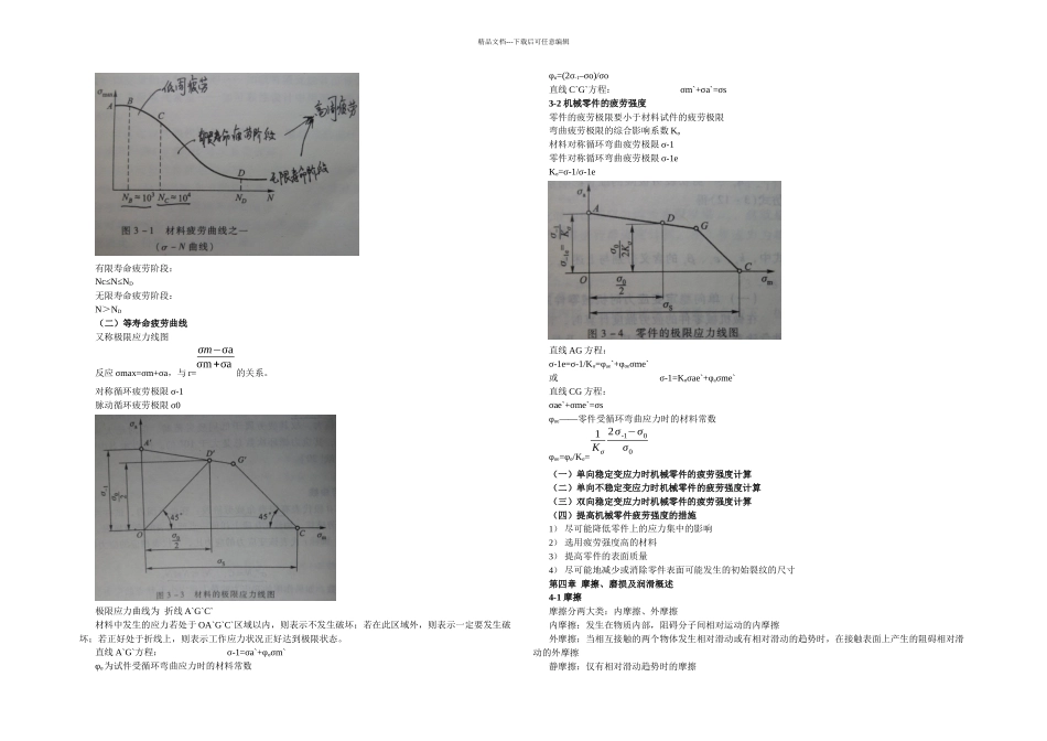 机械设计内容总结_第2页