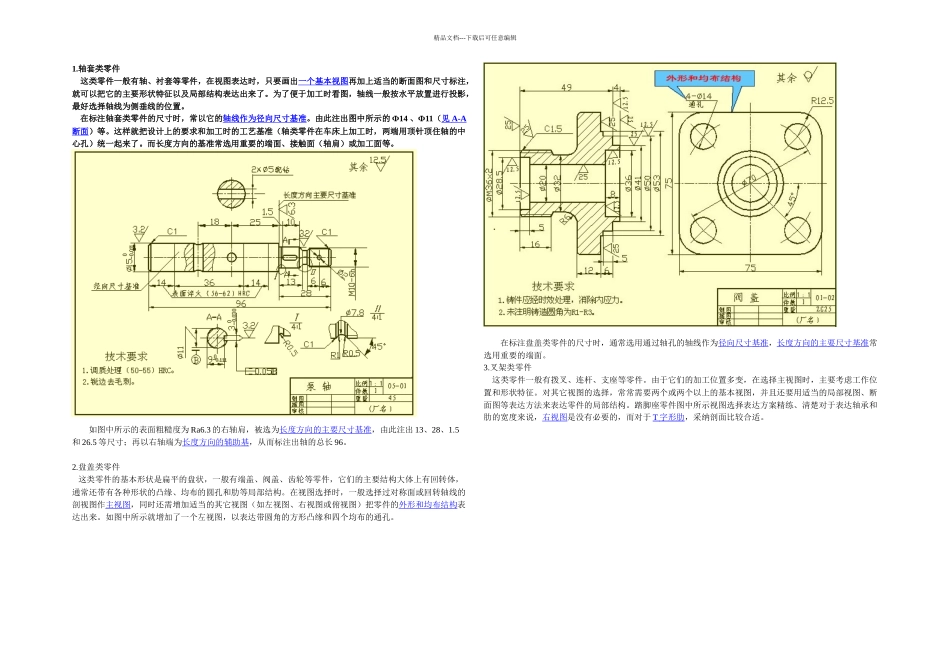 机械设计基础知识_第1页