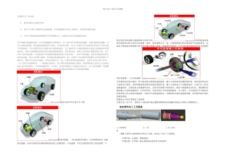 机械设计的应用