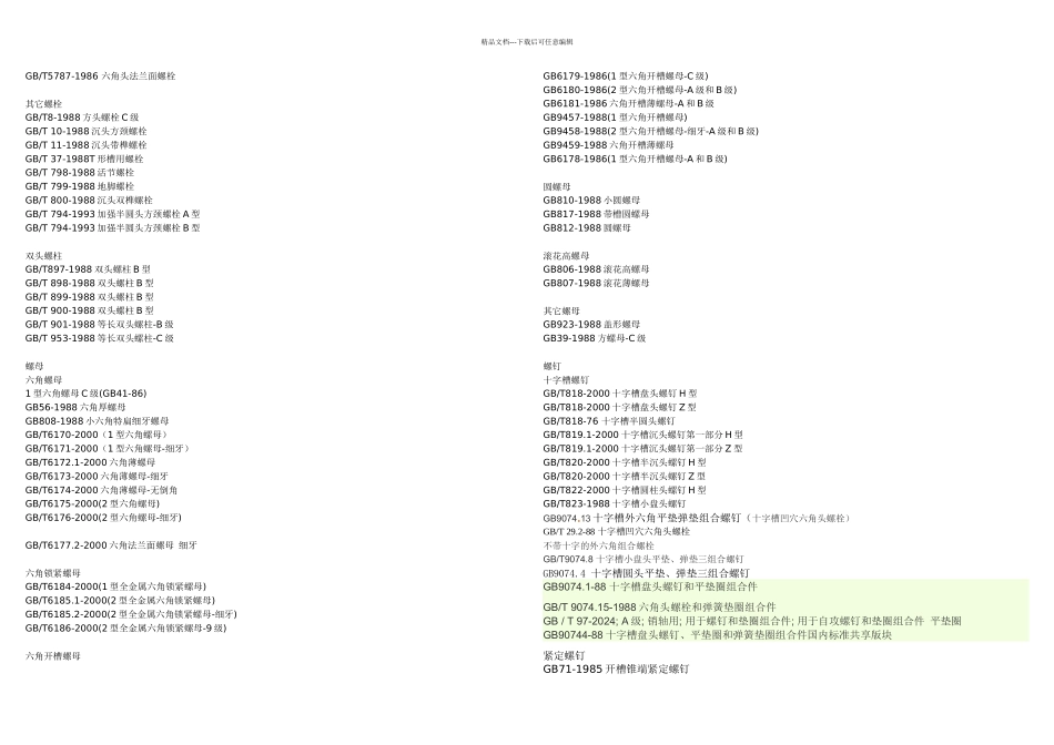 机械设计行业GB中常用标准_第1页