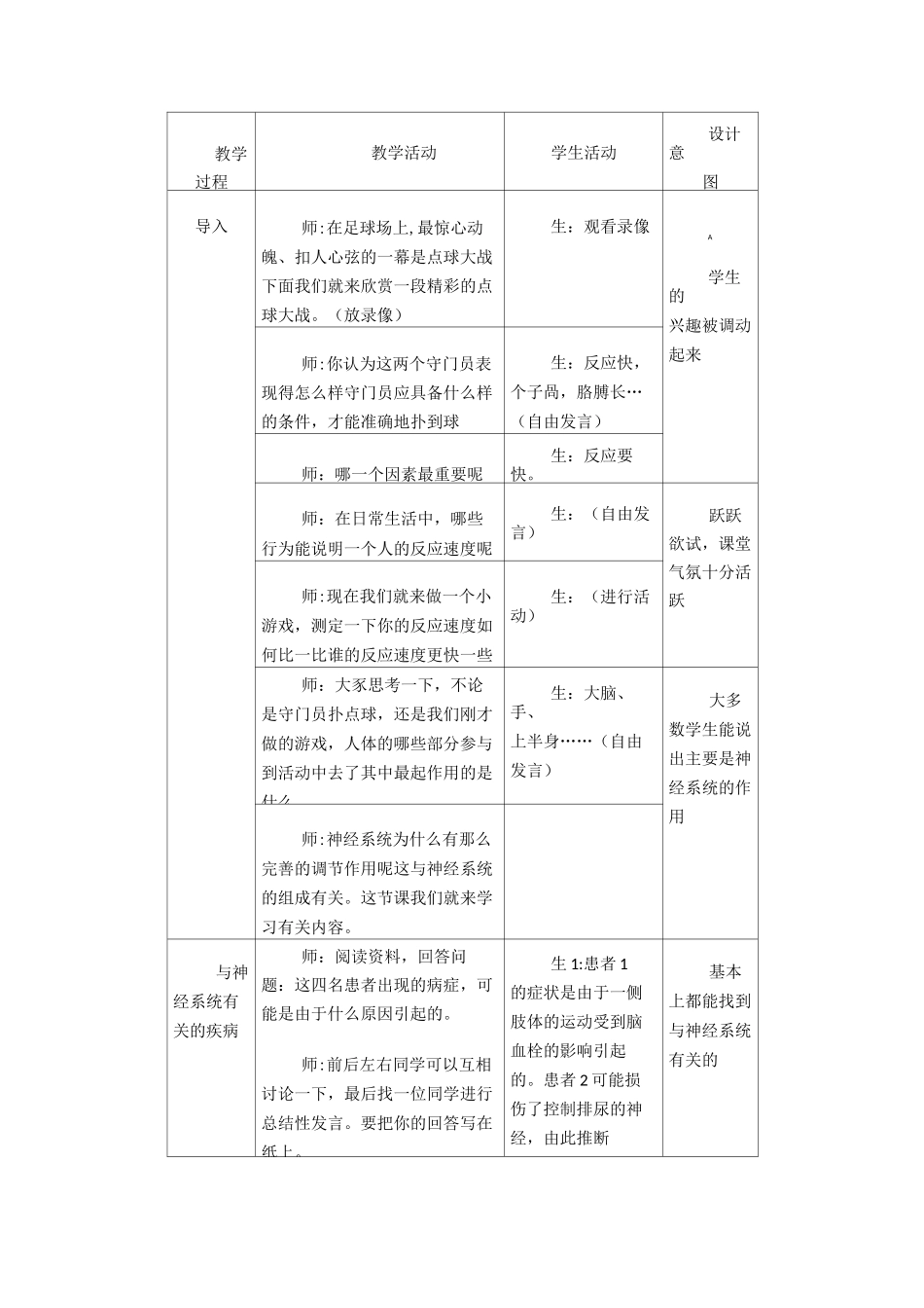 神经系统的组成教案-案例_第2页
