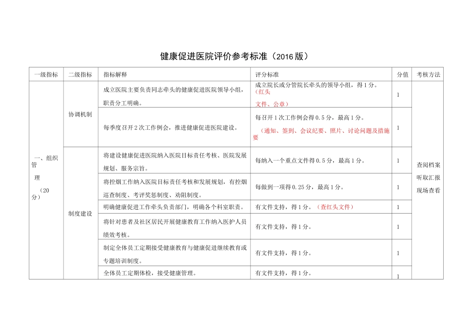 健康促进医院评价参考标准_第1页