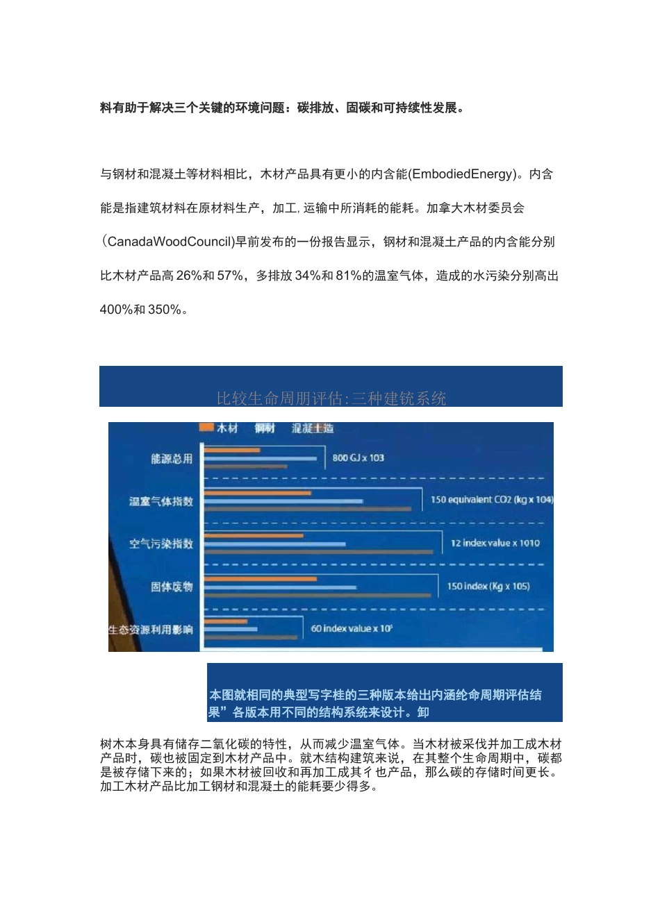 木结构建筑防火案例_第3页