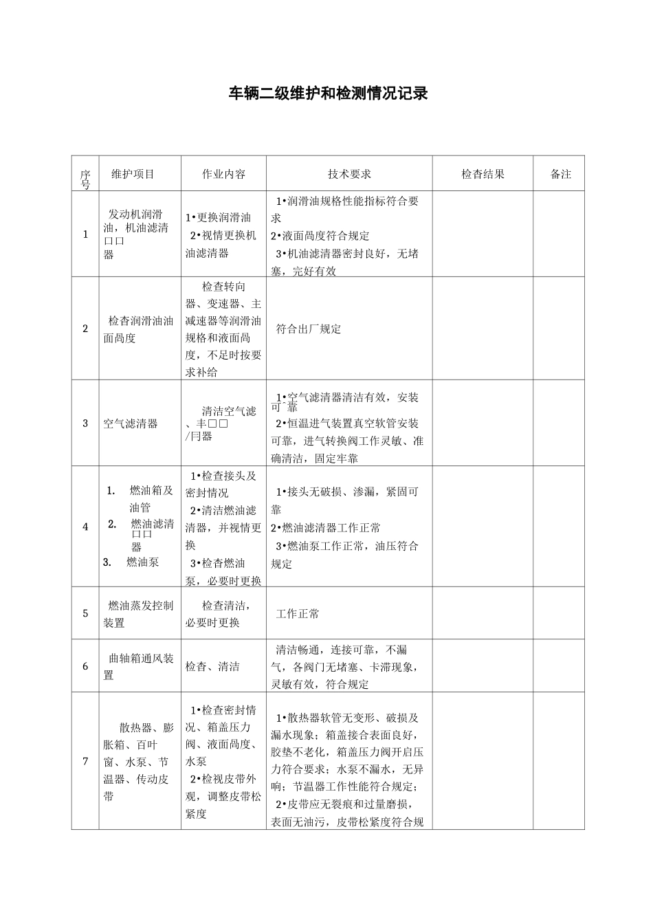 车辆二级维护和检测情况记录._第1页
