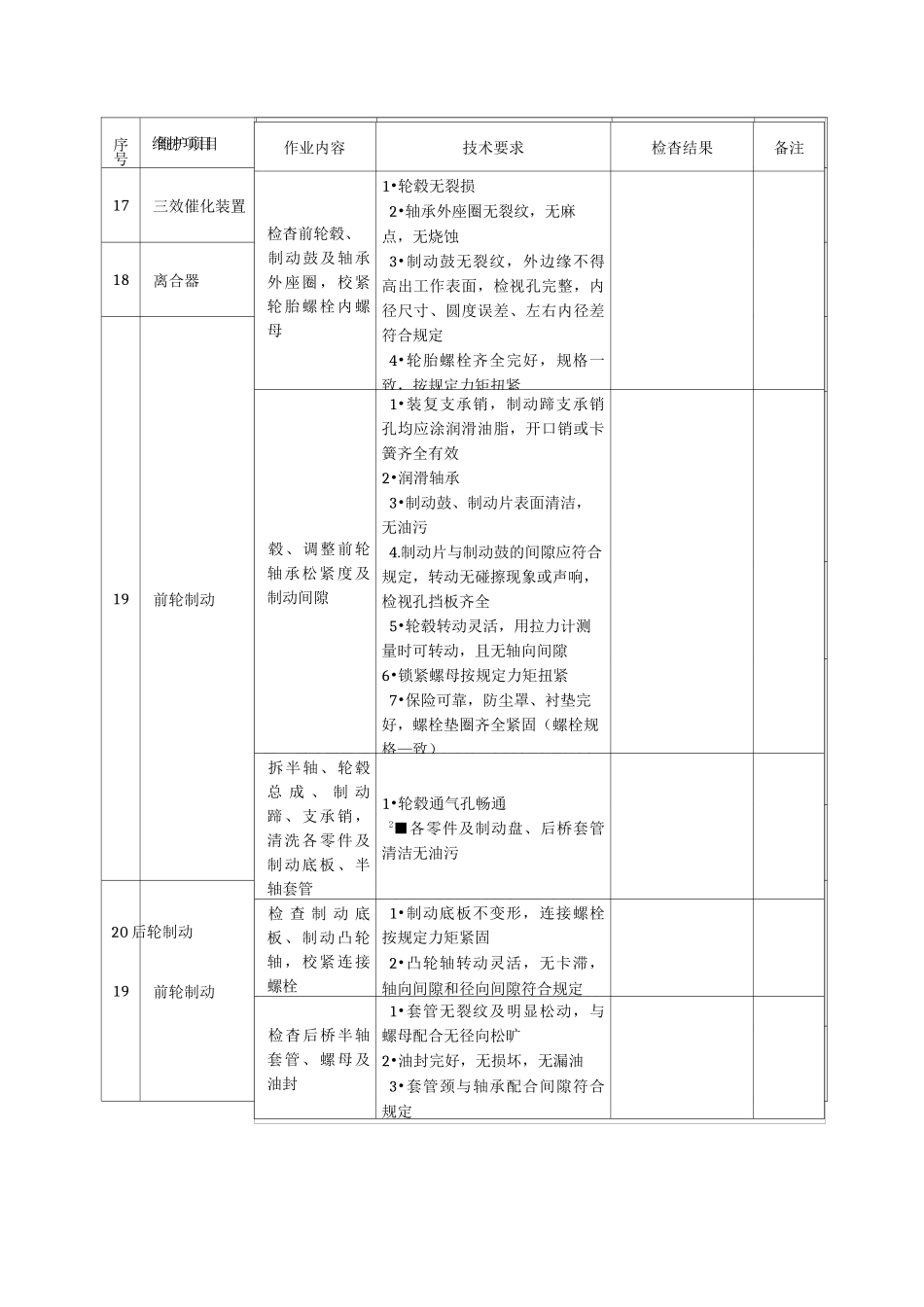 车辆二级维护和检测情况记录._第3页