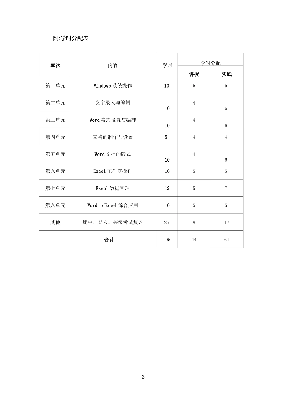 《计算机基础》课程教学大纲_第2页