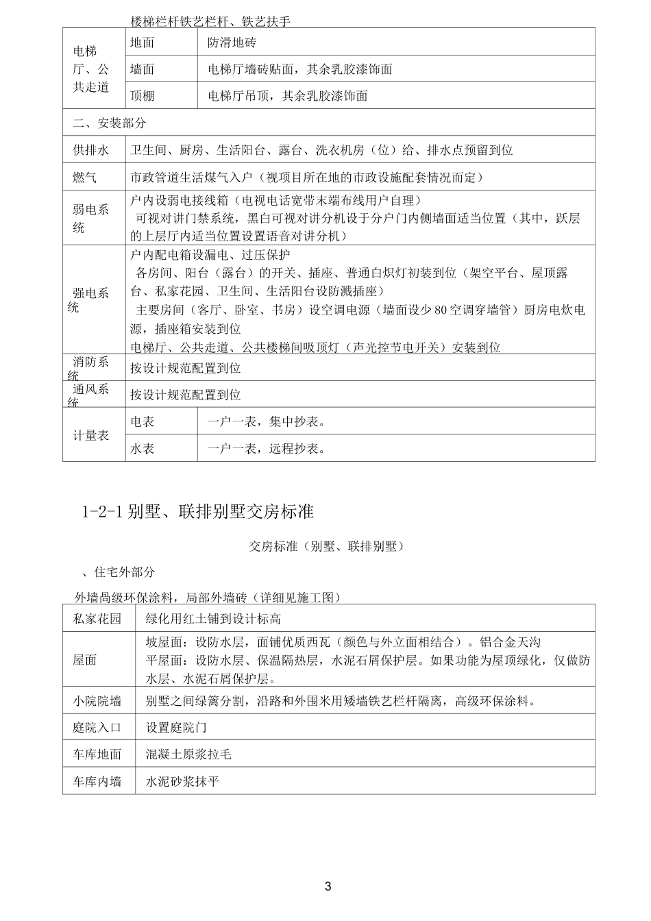 毛坯房交房标准完整版_第3页