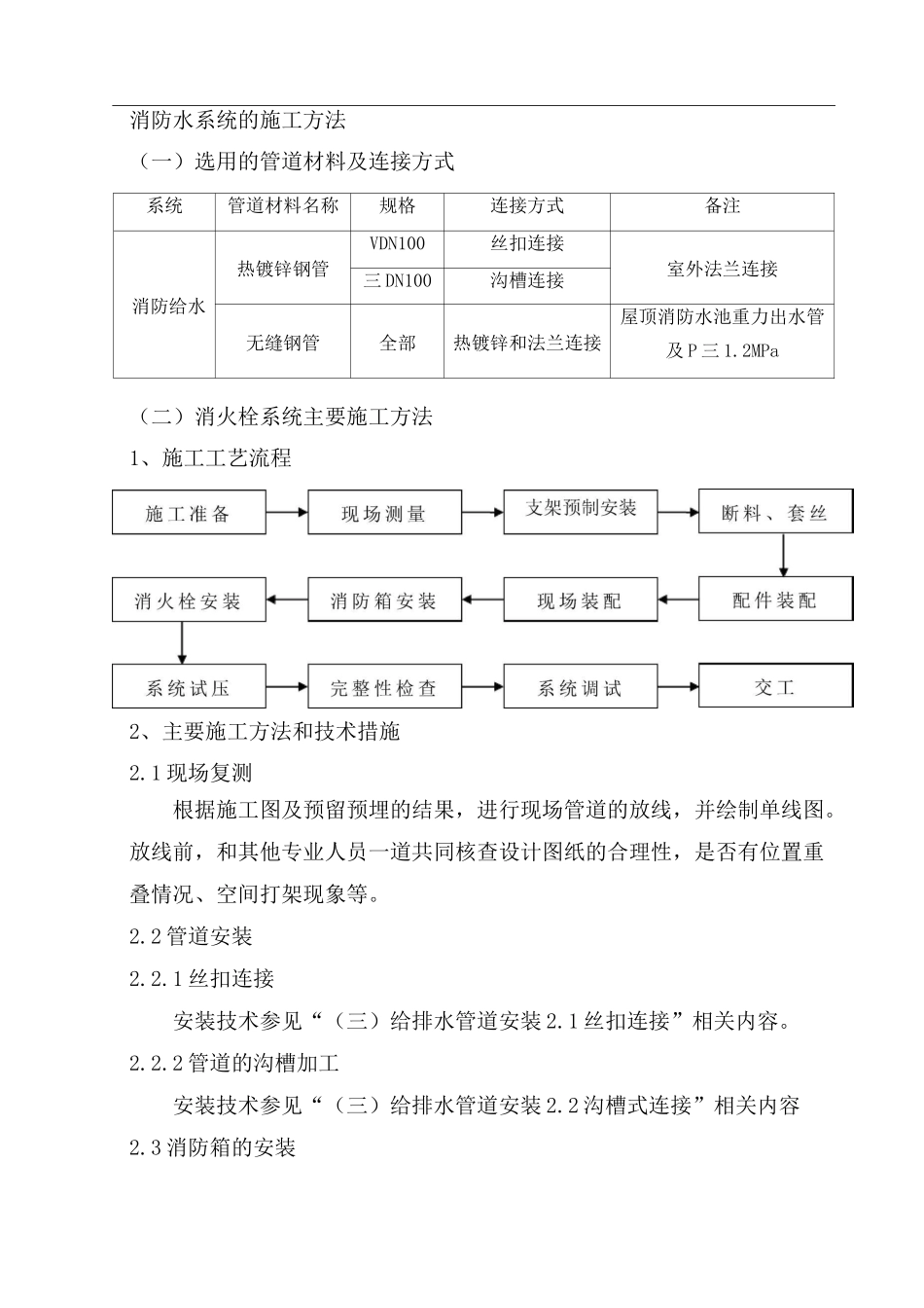 消防水系统的施工方法_第1页