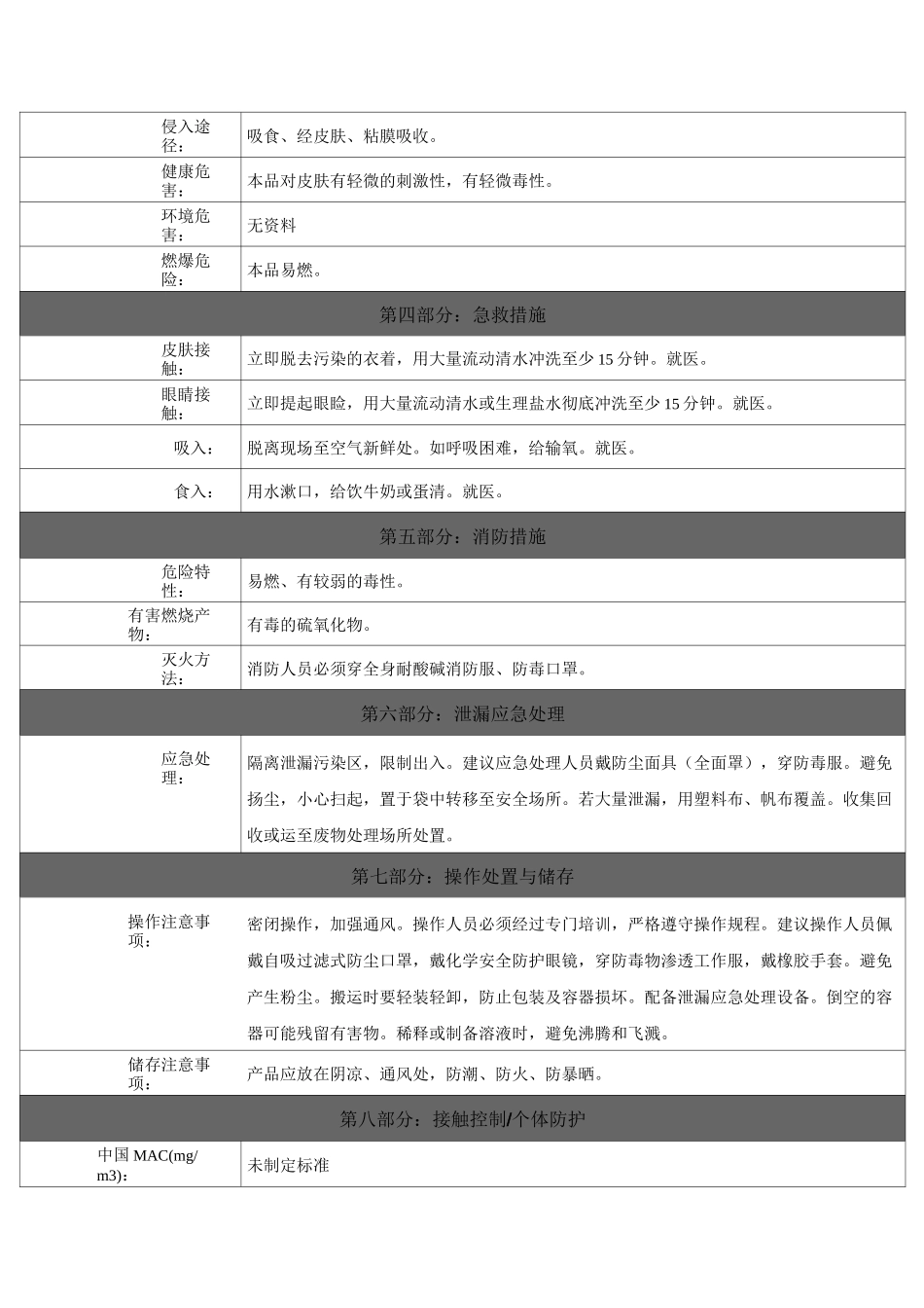 (完整版)丁铵黑药安全技术说明书_第2页