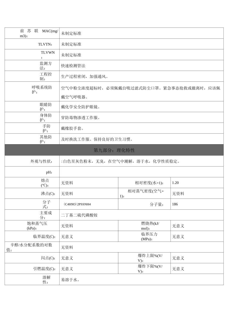 (完整版)丁铵黑药安全技术说明书_第3页