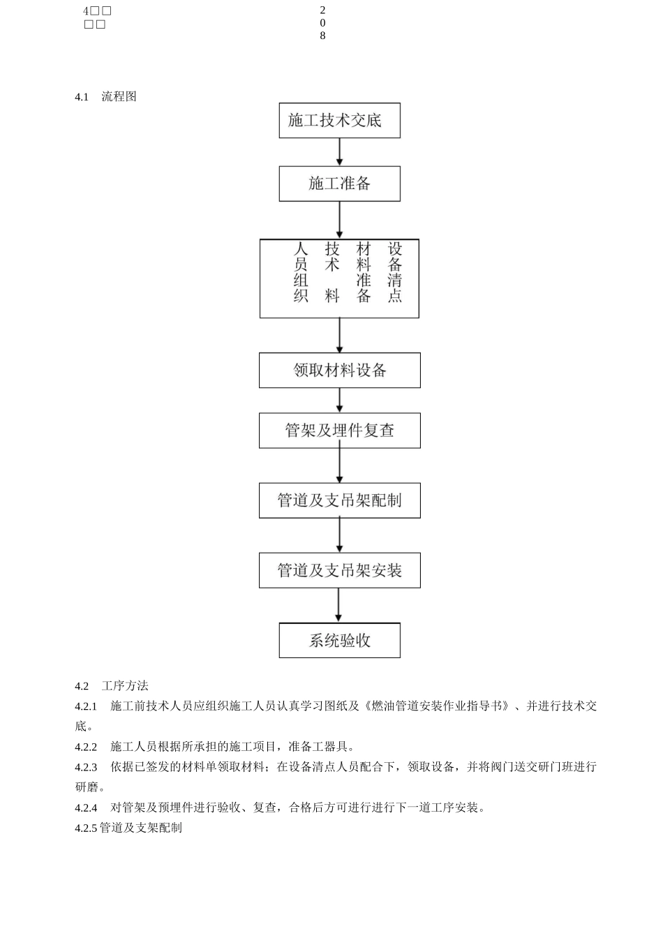 燃油系统安装工艺_第3页