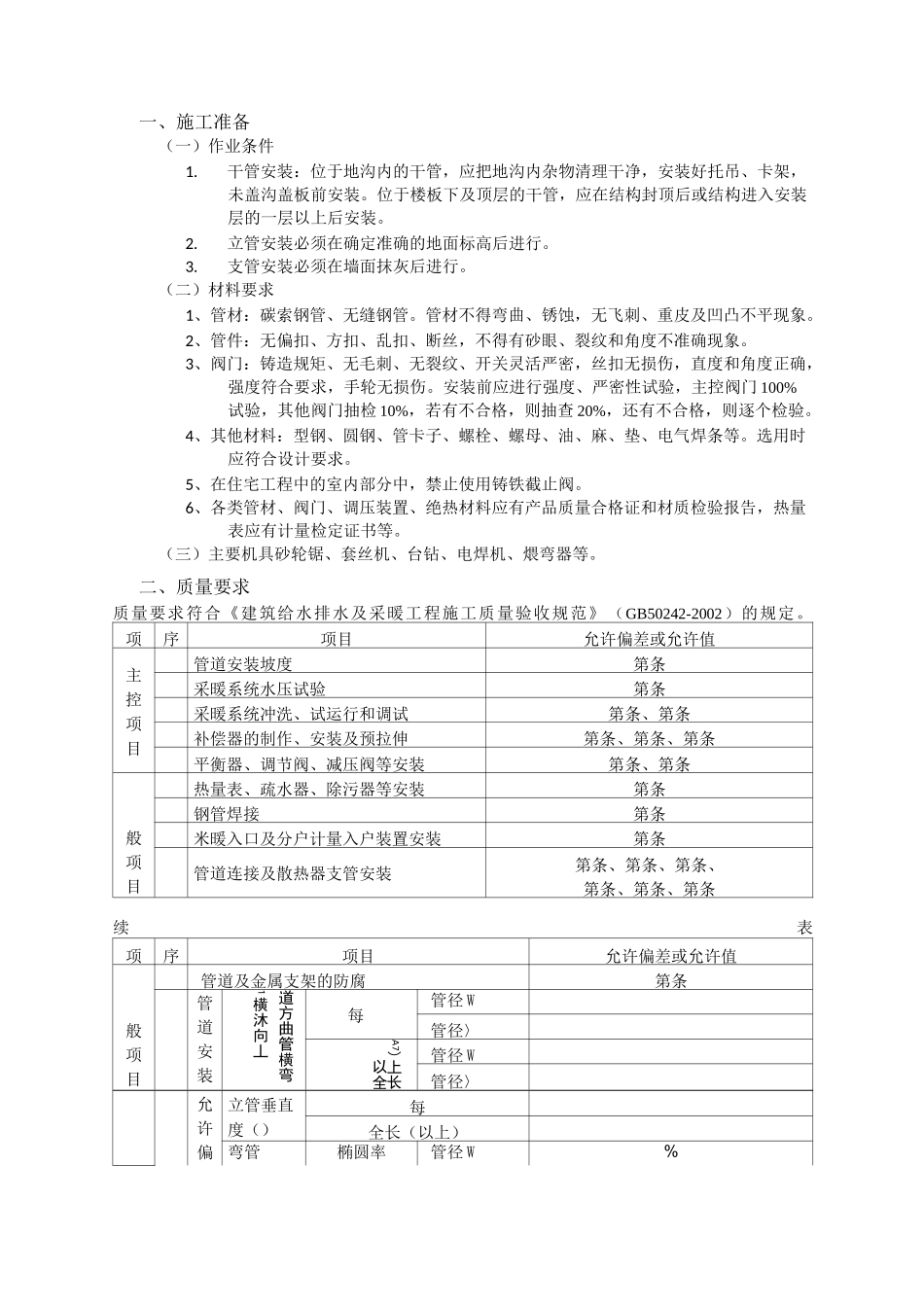 室内采暖管道安装工程_第1页