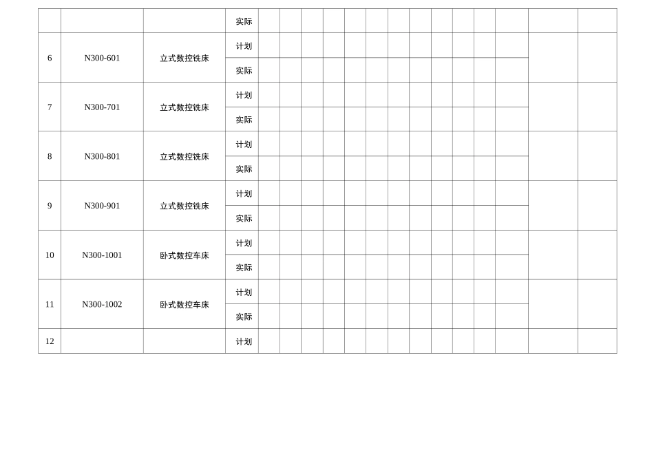 设备年度保养计划表_第2页