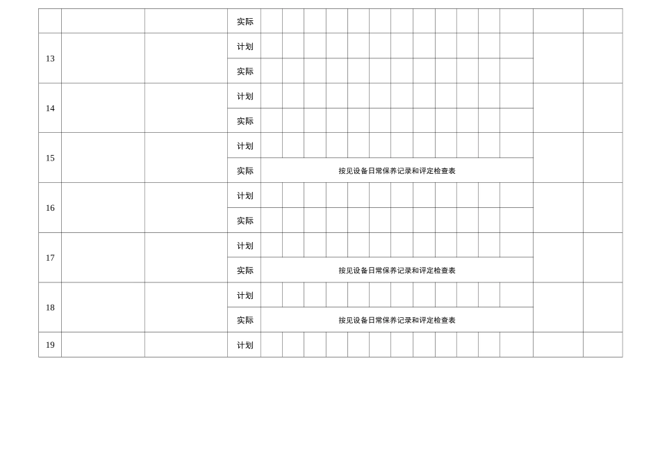 设备年度保养计划表_第3页