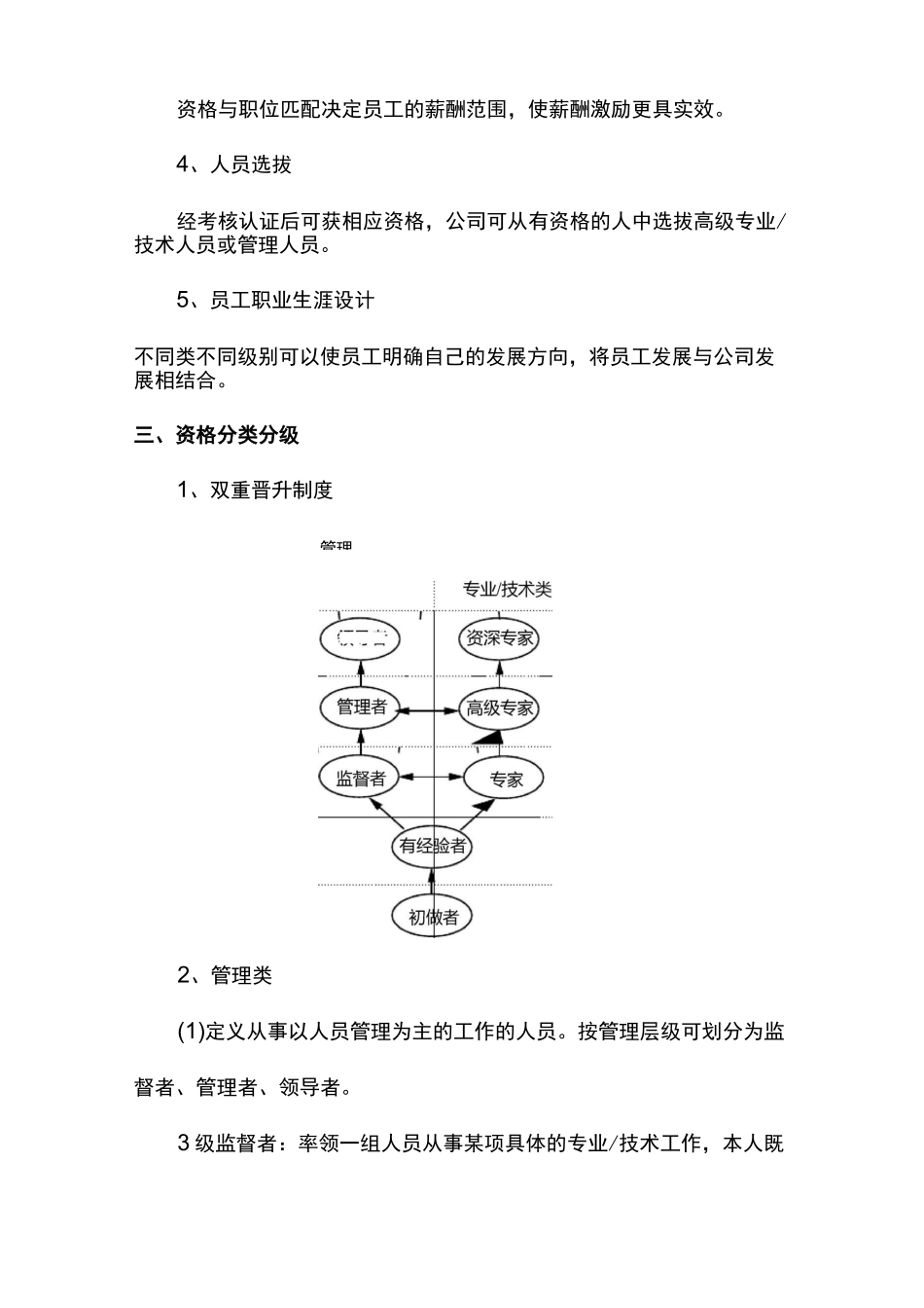 华为任职资格管理_第2页