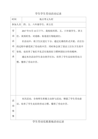学生学生劳动实践基地活动记录