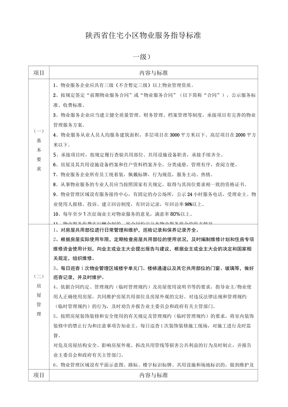 《陕西省住宅小区物业服务指导标准》版_第1页