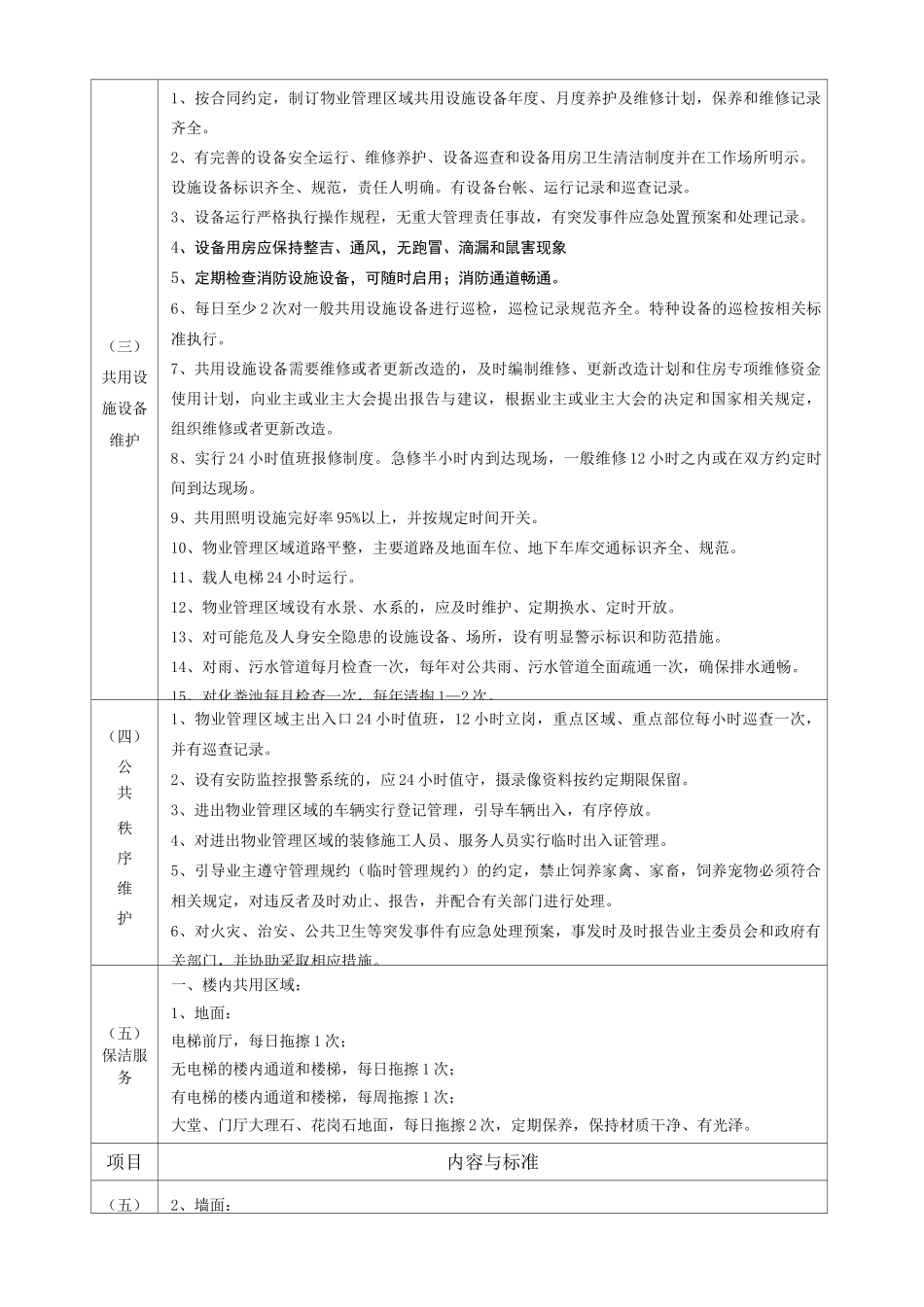 《陕西省住宅小区物业服务指导标准》版_第2页