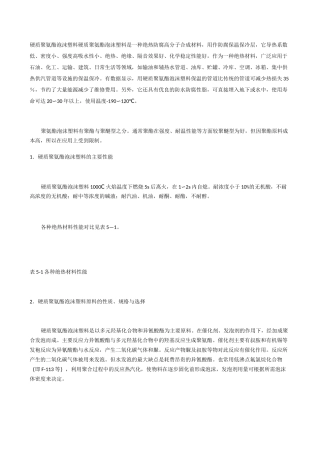 硬质聚氨酯泡沫塑料