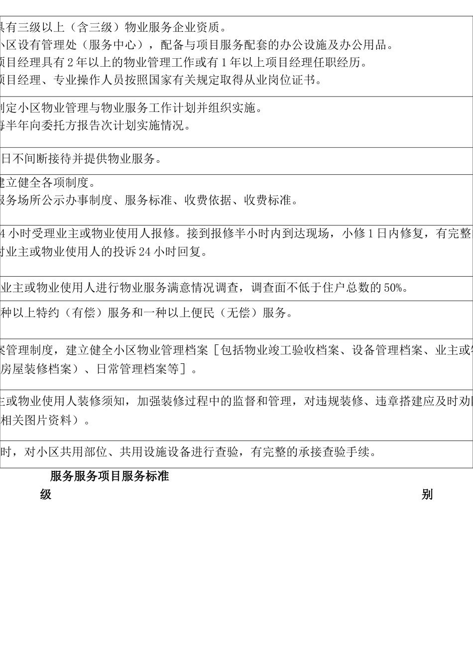 郑州市住宅小区物业服务等级指导标准_第3页