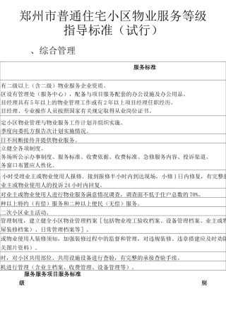 郑州市住宅小区物业服务等级指导标准
