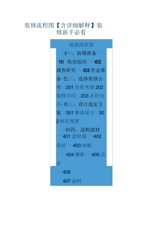 装修流程图【含详细解释】装修新手必看范文