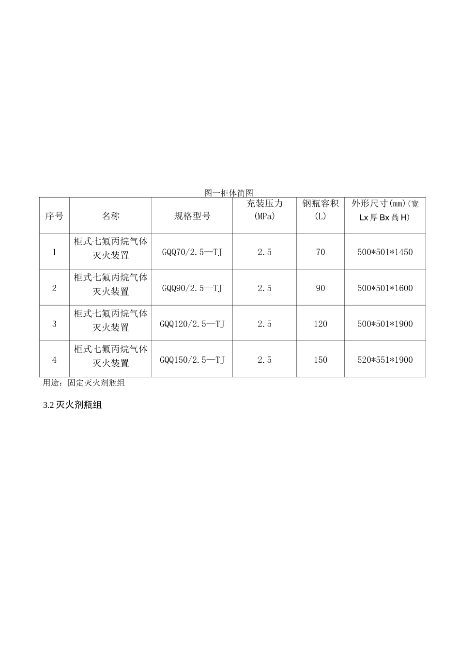 柜式七氟丙烷技术参数标准_第2页