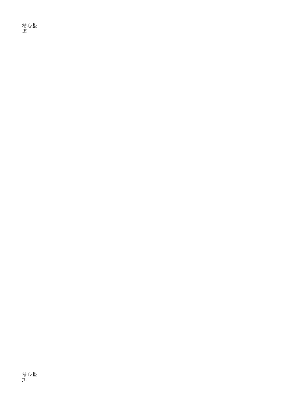 二级建造师继续教育小结篇_第3页