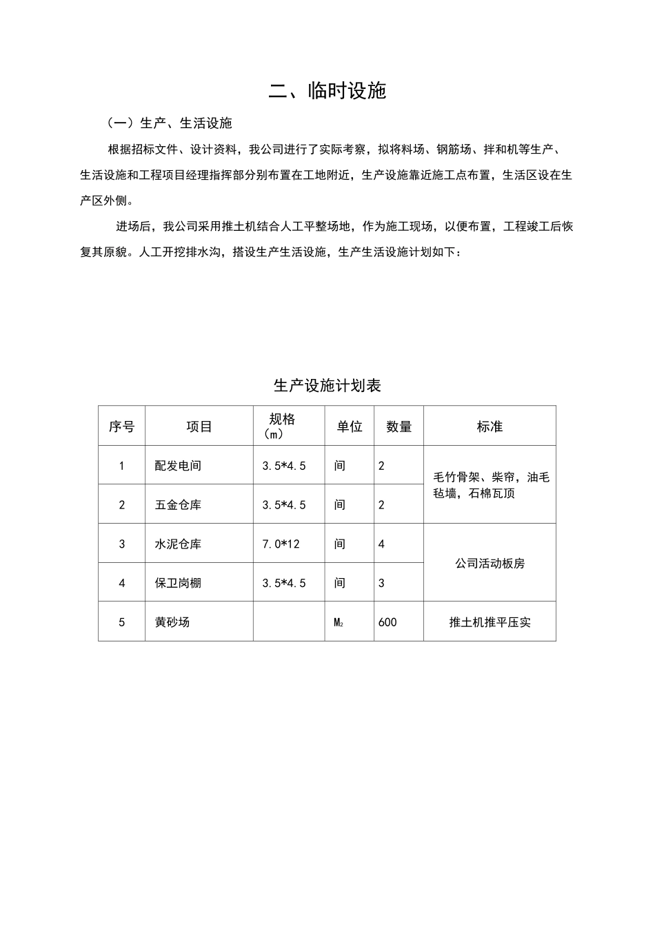 土地复垦-施工组织设计_第2页