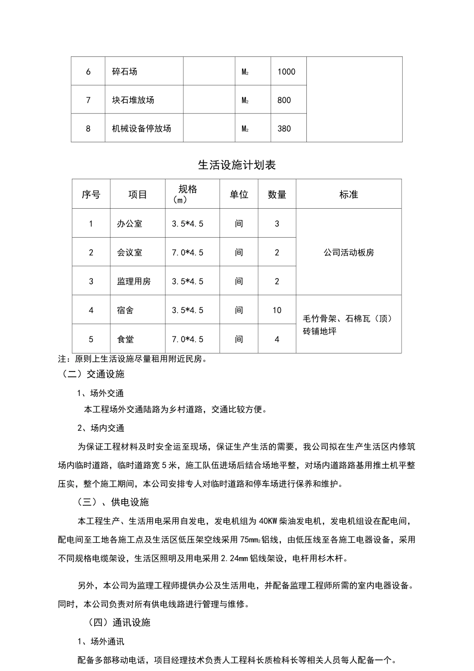 土地复垦-施工组织设计_第3页