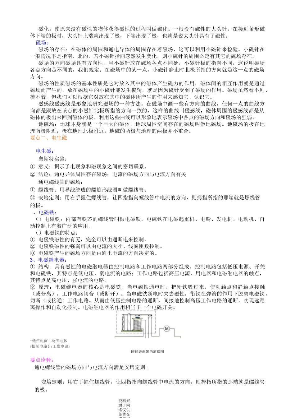 新人教版九年级全册物理[《电与磁》全章复习与巩固(提高) 知识点整理及重点题型梳理]_第2页