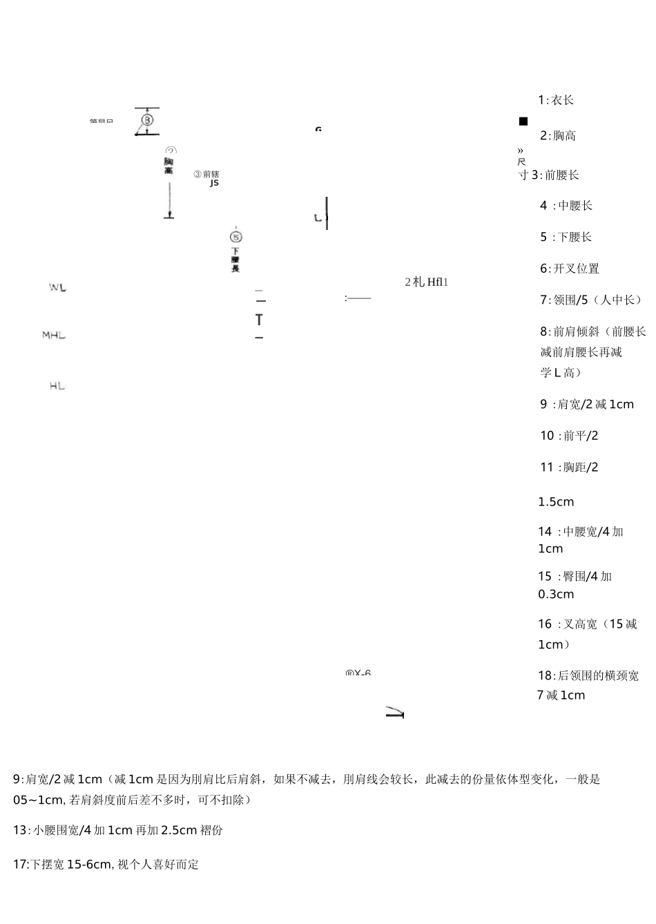 传统旗袍量体及绘图_第3页