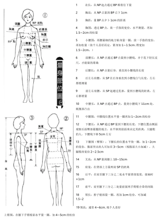 传统旗袍量体及绘图