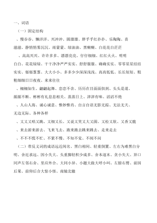 小学语文应知应会。