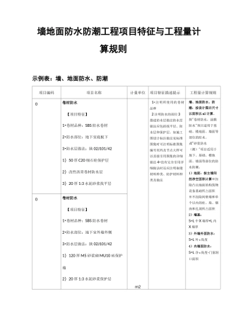 《墙地面防水防潮工程项目特征与工程量计算规则》