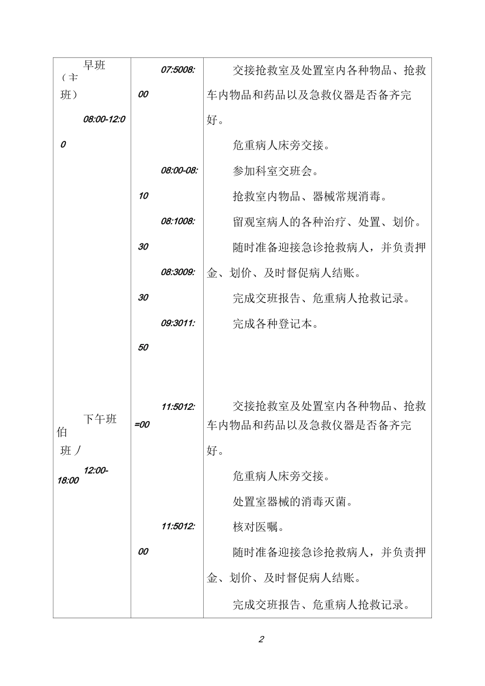 急诊科护理工作流程_第2页
