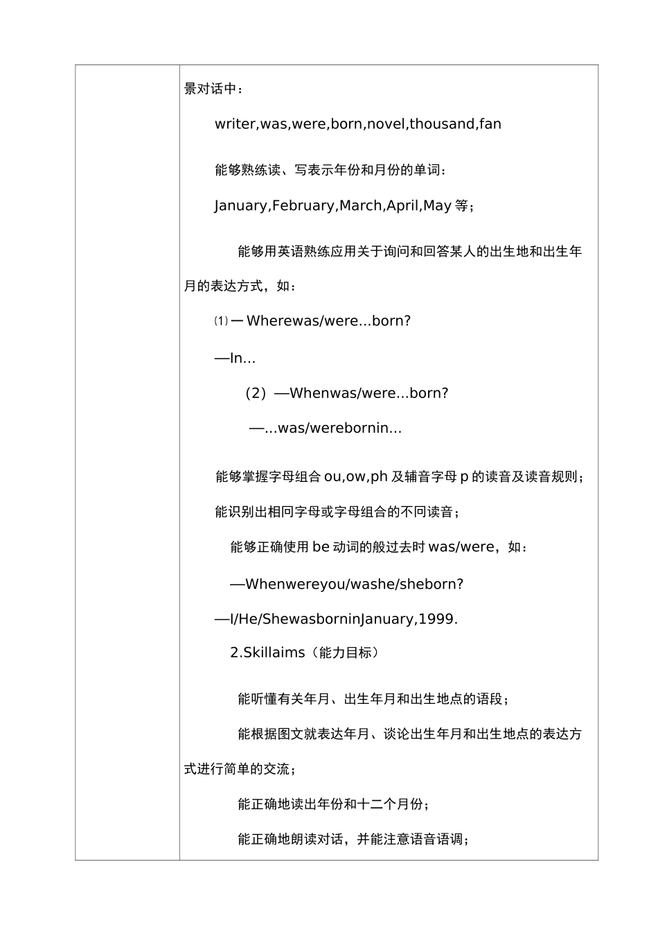 信息技术与学科融合教学设计_第2页