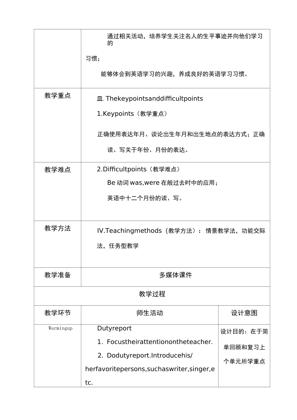 信息技术与学科融合教学设计_第3页