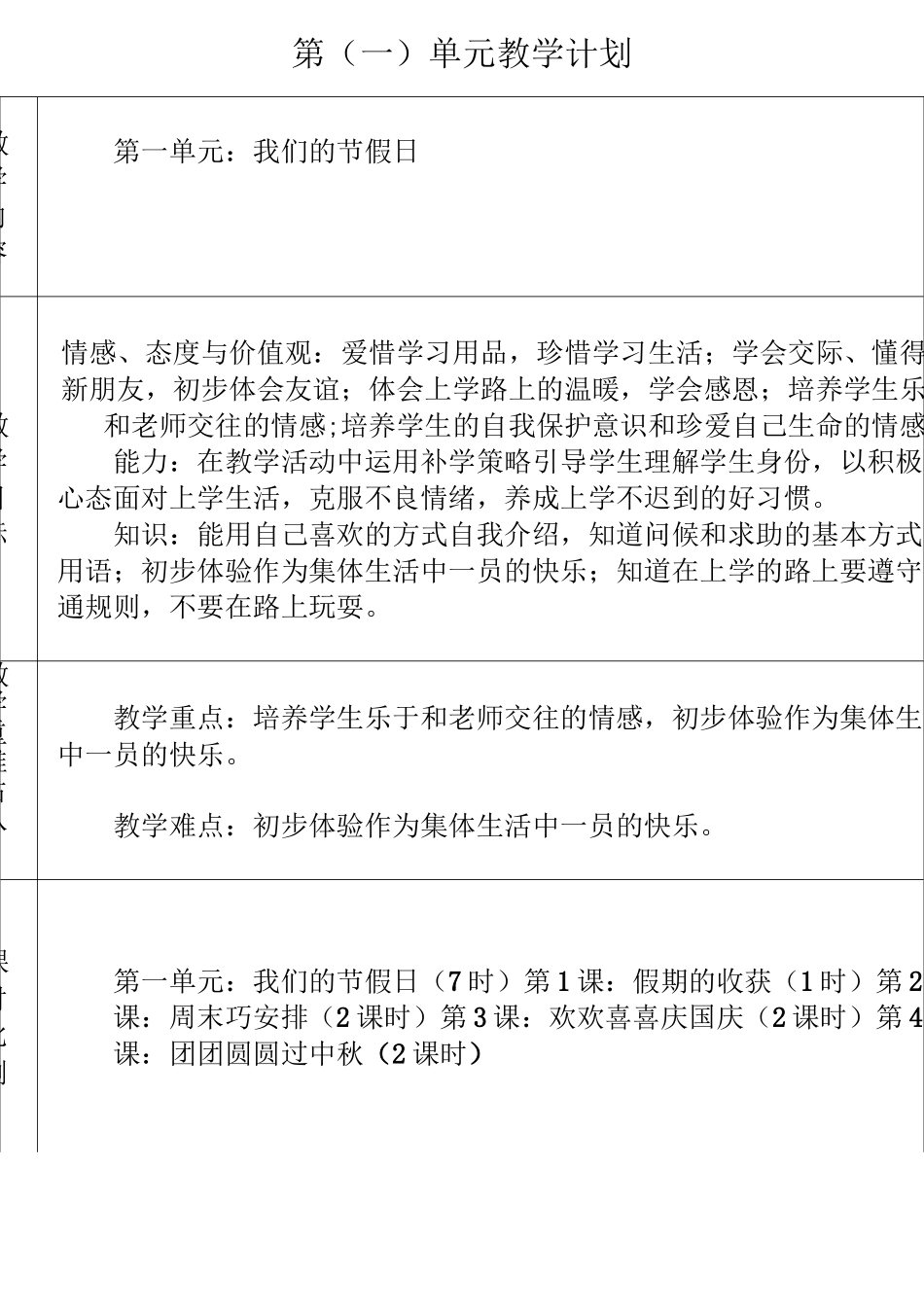小学二年级上册《道德与法制》教学设计li_第1页