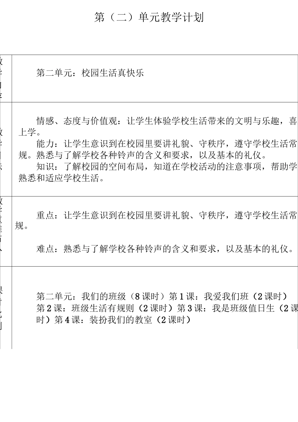 小学二年级上册《道德与法制》教学设计li_第3页