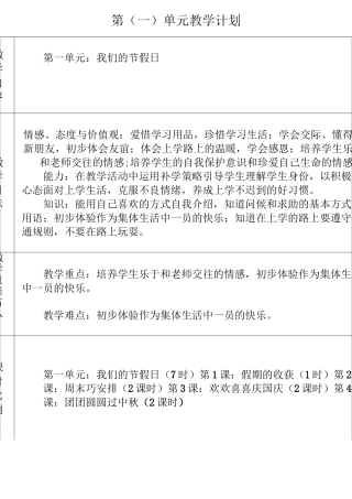 小学二年级上册《道德与法制》教学设计li