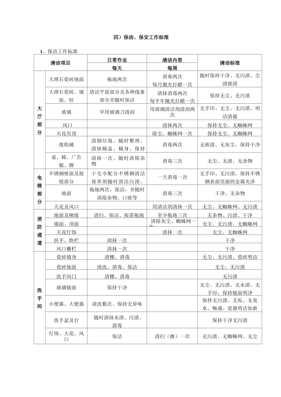 医院后勤保障服务外包协议_第3页