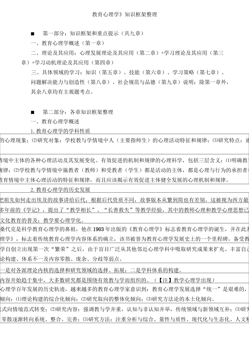 《教育心理学》知识框架整理_第1页