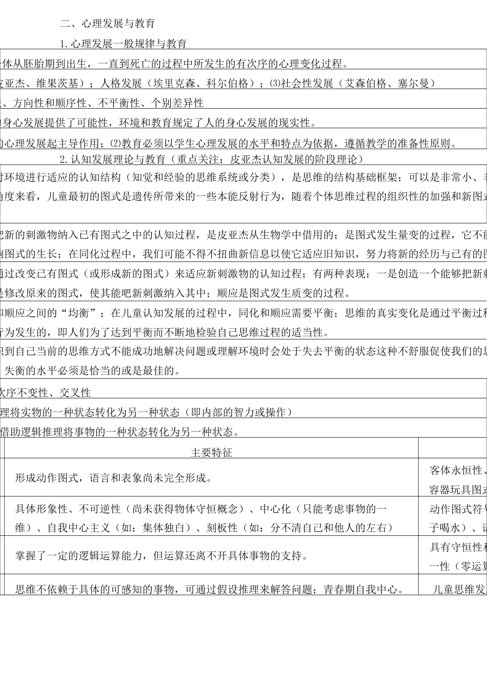 《教育心理学》知识框架整理_第2页