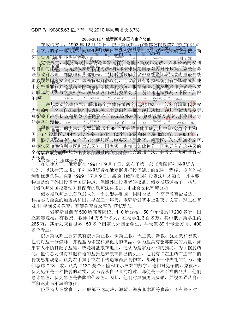 产品出口营销策划书_第2页