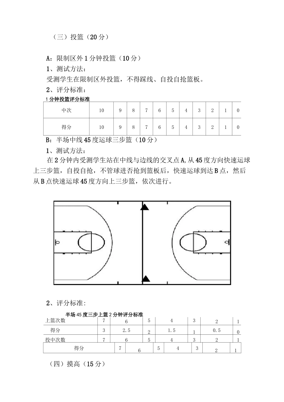 A12评价数据的伴随性采集采集工具_第3页