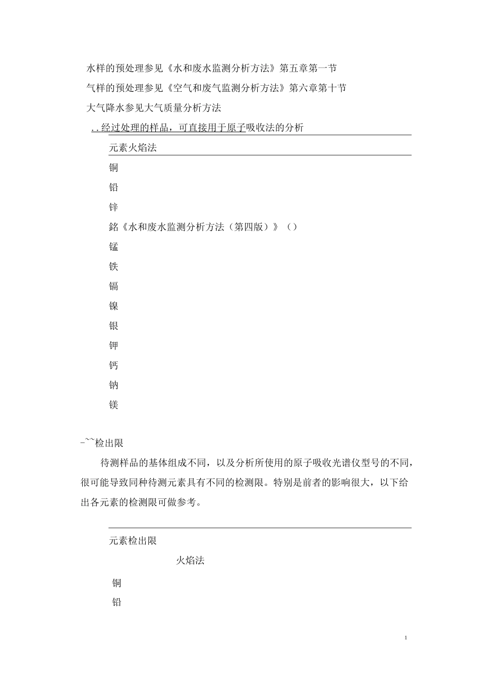 原子吸收光谱仪法测定金属元素作业指导书_第2页