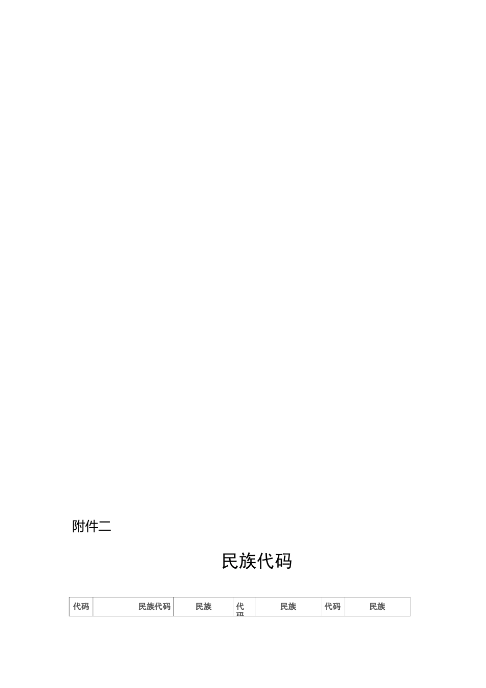 学生来源代码完整版本._第1页