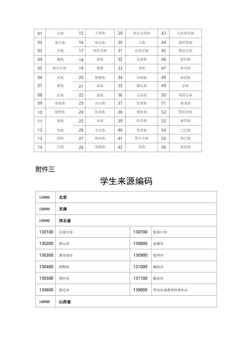 学生来源代码完整版本._第2页