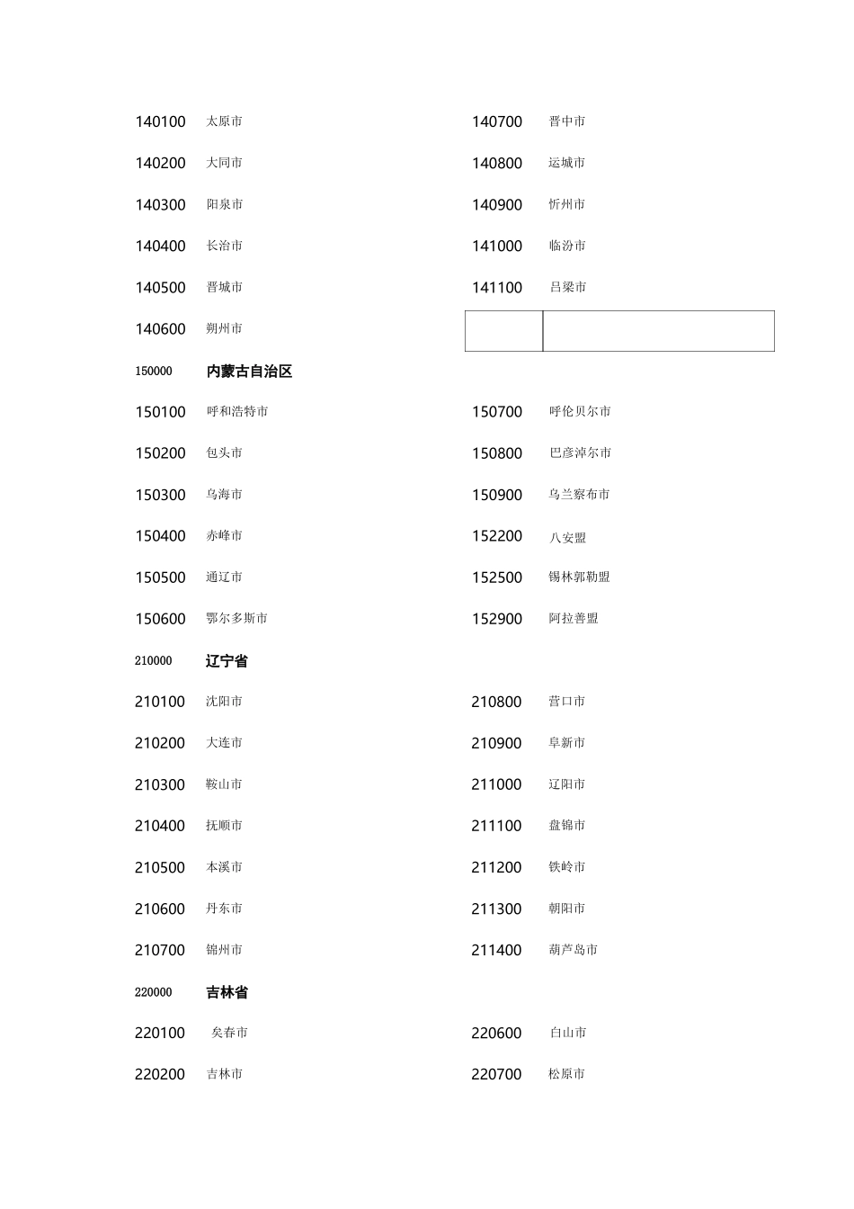 学生来源代码完整版本._第3页